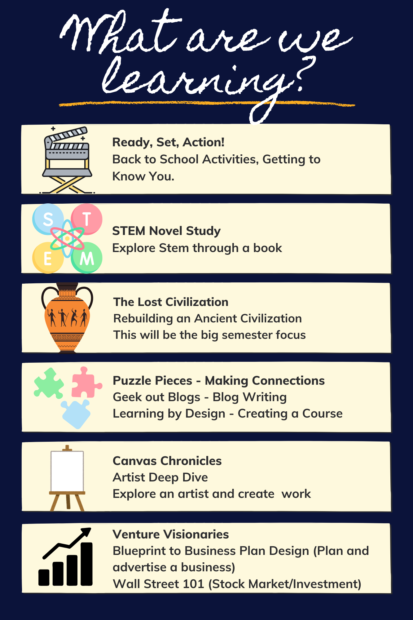 What-we-are-Learning-(1)_744x930a.png